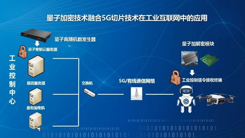 喜報 中能建旗下九州量子榮膺2021年杭州市先進技術轉化應用大賽一等獎，引領量子計算服務新篇章