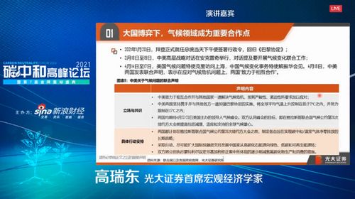 新興能源技術研發 驅動高景氣發展期的核心引擎